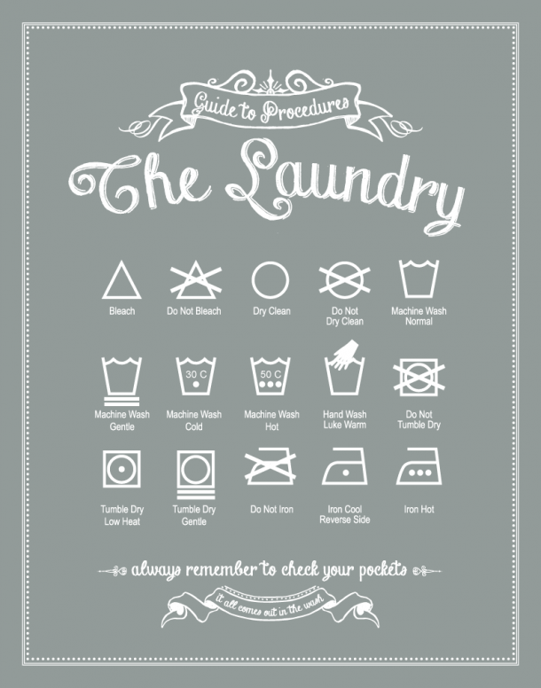 A mosás-szárítás szimbólumrendszere